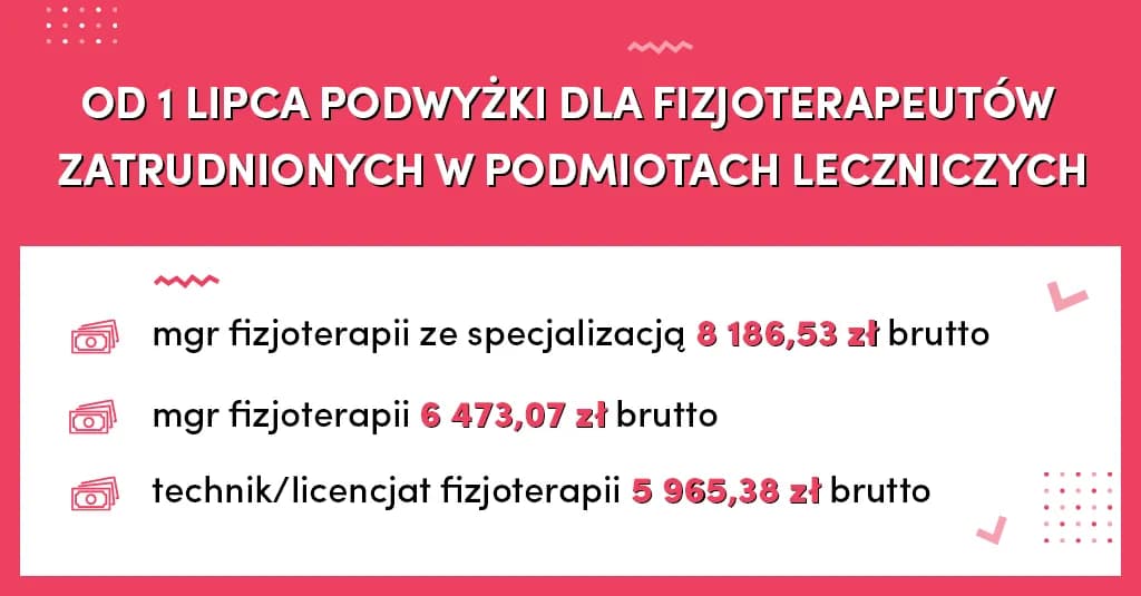 Ile zarabia fizjoterapeuta? Zaskakujące różnice w wynagrodzeniach