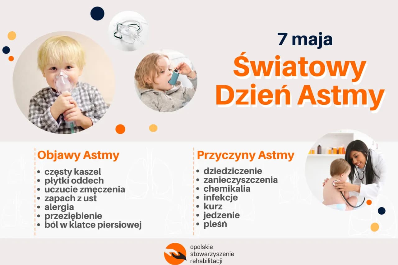 Jakie są specjalizacje lekarza od astmy i kiedy do niego iść?