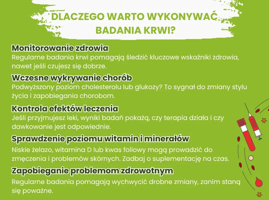Jakie badanie krwi na poziom witamin i minerałów może uratować zdrowie