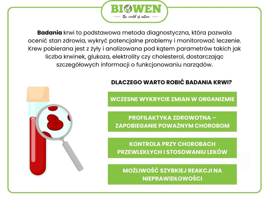 Problemy z pamięcią: jakie badania krwi mogą ujawnić przyczyny